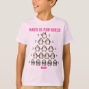 Pesquisar por menina da matemática camisetas For kids