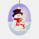 Pesquisar por boneco de neve ornamentos Lenço