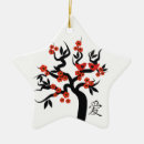Pesquisar por símbolo chinês ornamentos Japonês