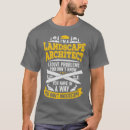 Pesquisar por arquiteto engraçado camisetas Mãe