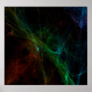 Pesquisar por emoção pôsteres Abstrato