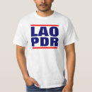 Pesquisar por laos Laotian