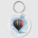 Pesquisar por balão chaveiros Colorido