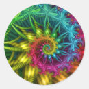 Pesquisar por espiral fractal artesanato material Abstrato