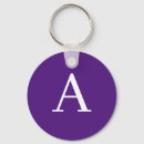 Pesquisar por salva chaveiros For her