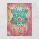 Pesquisar por arte escandinava cartoes postais Suécia