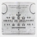 Pesquisar por majestade adesivos Escola