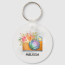 Pesquisar por câmera chaveiros Fotógrafo