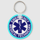 Pesquisar por medical chaveiros Nurse