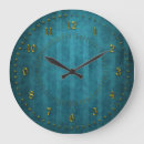 Pesquisar por minutos relogios de parede Ouro