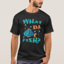 Pesquisar por what roupas O que