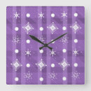 Pesquisar por simples relogios de parede Natal