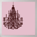 Pesquisar por candelabro pôsteres Glam