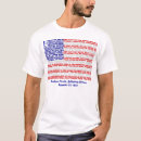 Pesquisar por abraham lincoln camisetas Endereço
