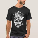 Pesquisar por brava camisetas Bravo