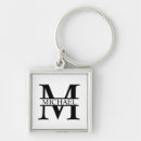 Pesquisar por marido chaveiros Dia de os pais