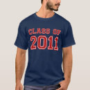 Pesquisar por classe de 2011 Escola
