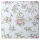 Pesquisar por chica azulejos For her