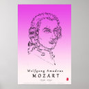 Pesquisar por mozart pôsteres Compositor