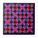 Pesquisar por ilusão óptica azulejos Geometria