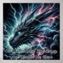 Pesquisar por dragões ferozes pôsteres Qualquer pessoa