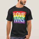 Pesquisar por win camisetas Assinar