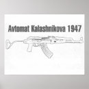 Pesquisar por ak47 fotografia Arma