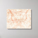 Pesquisar por tecidos impressão de canvas Padrões