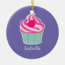 Pesquisar por cupcake ornamentos Sobremesa