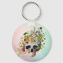 Pesquisar por anatomia chaveiros Biologia