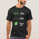 Pesquisar por commercial camisetas Trabalhador