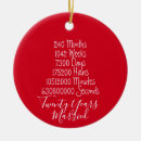 Pesquisar por um aniversário de 20 anos ornamentos Casado