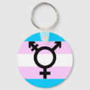 Pesquisar por símbolo bissexual chaveiros Lgbt