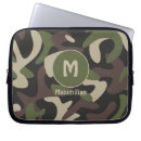Pesquisar por camouflage capas Militar