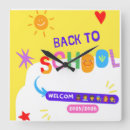 Pesquisar por ano novo relogios de parede Crianças