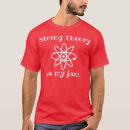 Pesquisar por physics roupas Professor