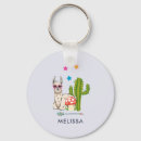 Pesquisar por óculos de sol chaveiros Alpaca