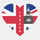 Pesquisar por bandeira londres reino unido adesivos Patriótico