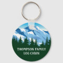 Pesquisar por natureza chaveiros Montanha