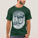 Pesquisar por gerador camisetas Qualquer pessoa