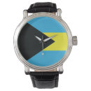 Pesquisar por simbolismo relogios Qualquer pessoa