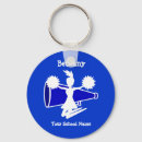 Pesquisar por torcida chaveiros Pom poms