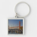 Pesquisar por reflexo chaveiros Viagem