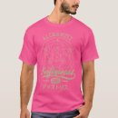 Pesquisar por fullmetal camisetas Manga