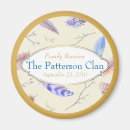 Pesquisar por de oval imas Azul