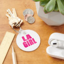 Pesquisar por girl chaveiros Rosa
