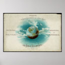 Pesquisar por geologia pôsteres Planeta
