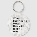 Pesquisar por arabic acessorios Muçulmano