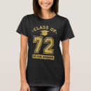 Pesquisar por classe de 1972 camisetas Faculdade