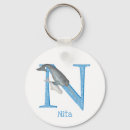 Pesquisar por animal n acessorios Azul